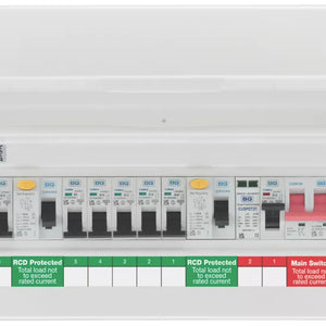 BRITISH GENERAL FORTRESS 16-MODULE 8-WAY POPULATED HIGH INTEGRITY DUAL RCD CONSUMER UNIT WITH SPD - MonkeyTools
