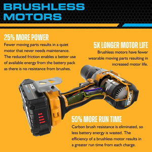 JCB 21-18BL-TPK-5 18V Brushless Combi Drill, Impact Twinpack with 2 x 5.0Ah Batteries, Charger & Bag - MonkeyTools
