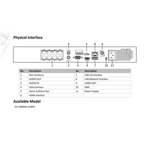 HIKVISION DS-7608NXI-K2/8P - HikVision AcuSense 8 Channel NVR - MonkeyTools
