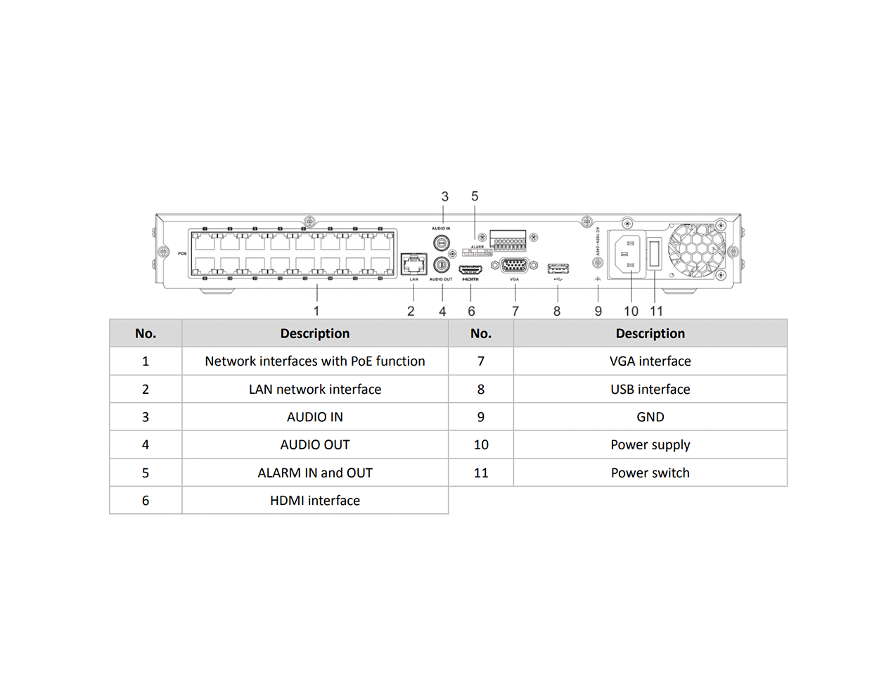 HIKVISION DS-7616NXI-K2/16P - Hikvision AcuSense 16 Channel NVR - MonkeyTools