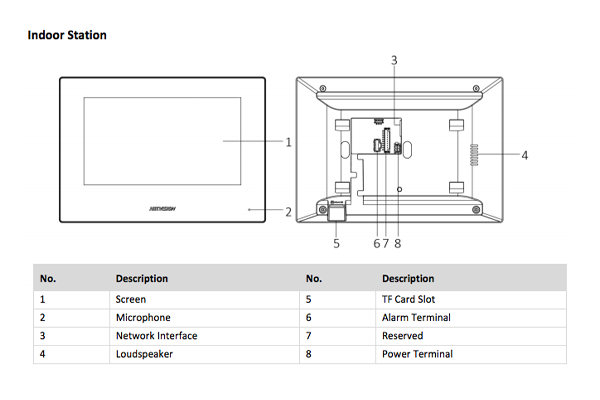 HIKVISION DS-KIS602(B) - Video Intercom Bundle - MonkeyTools