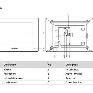 HIKVISION DS-KIS602(B) - Video Intercom Bundle - MonkeyTools