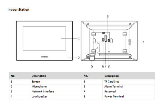 HIKVISION DS-KIS602(B) - Video Intercom Bundle - MonkeyTools