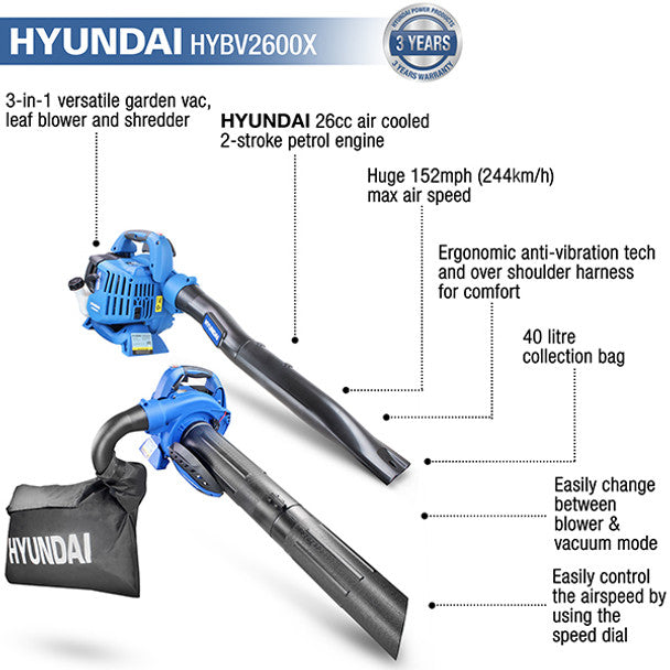 Hyundai HYBV2600X 26cc 3-in-1 Petrol Leaf Blower, Garden Vac & Shredder - MonkeyTools