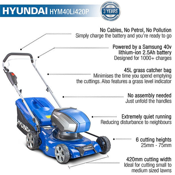 Hyundai HYM40LI420P 40V Brushless 42cm Lawn mower with Battery and Charger - MonkeyTools