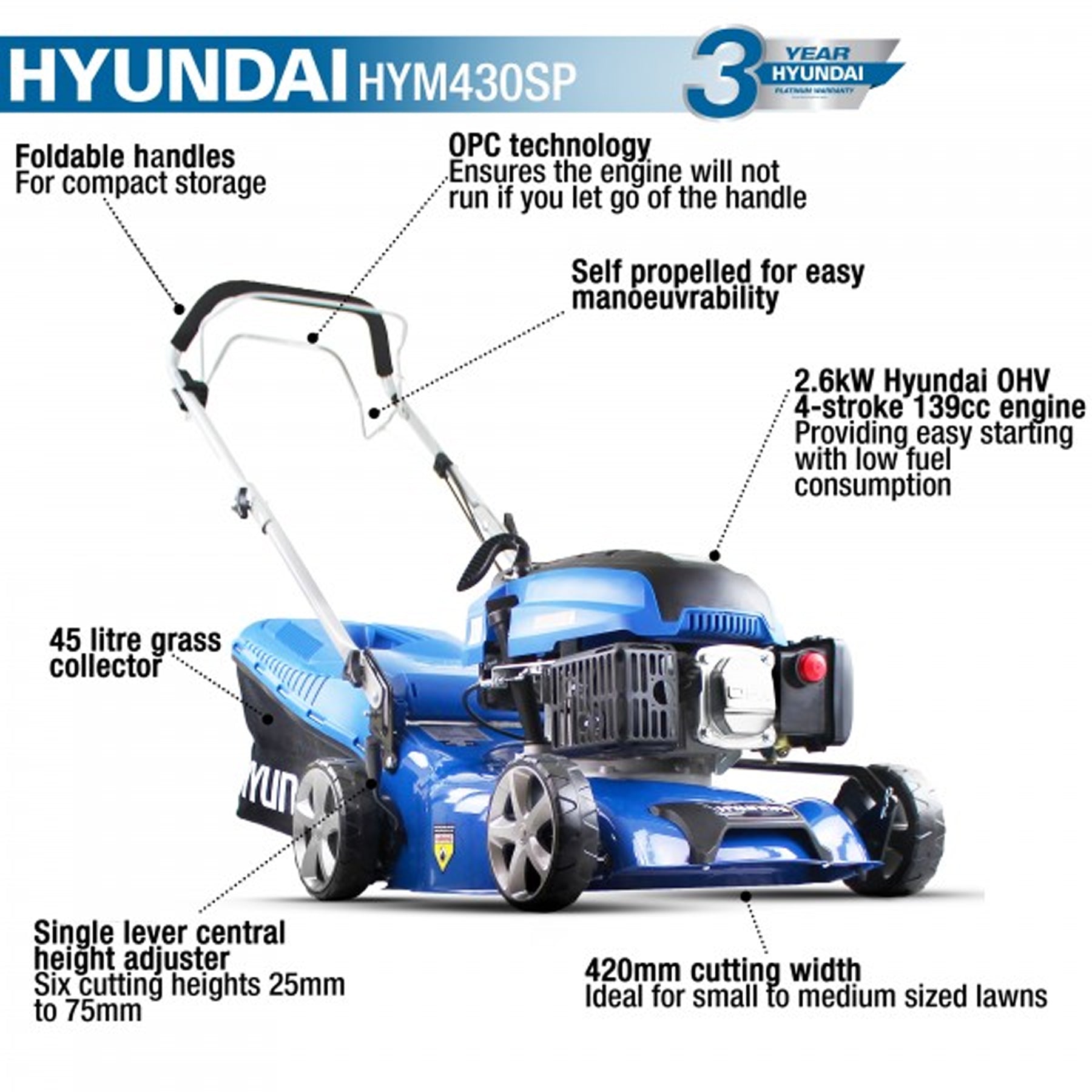 Hyundai HYM430SP 139cc Self-Propelled Petrol Lawn mower 17"/43cm - MonkeyTools