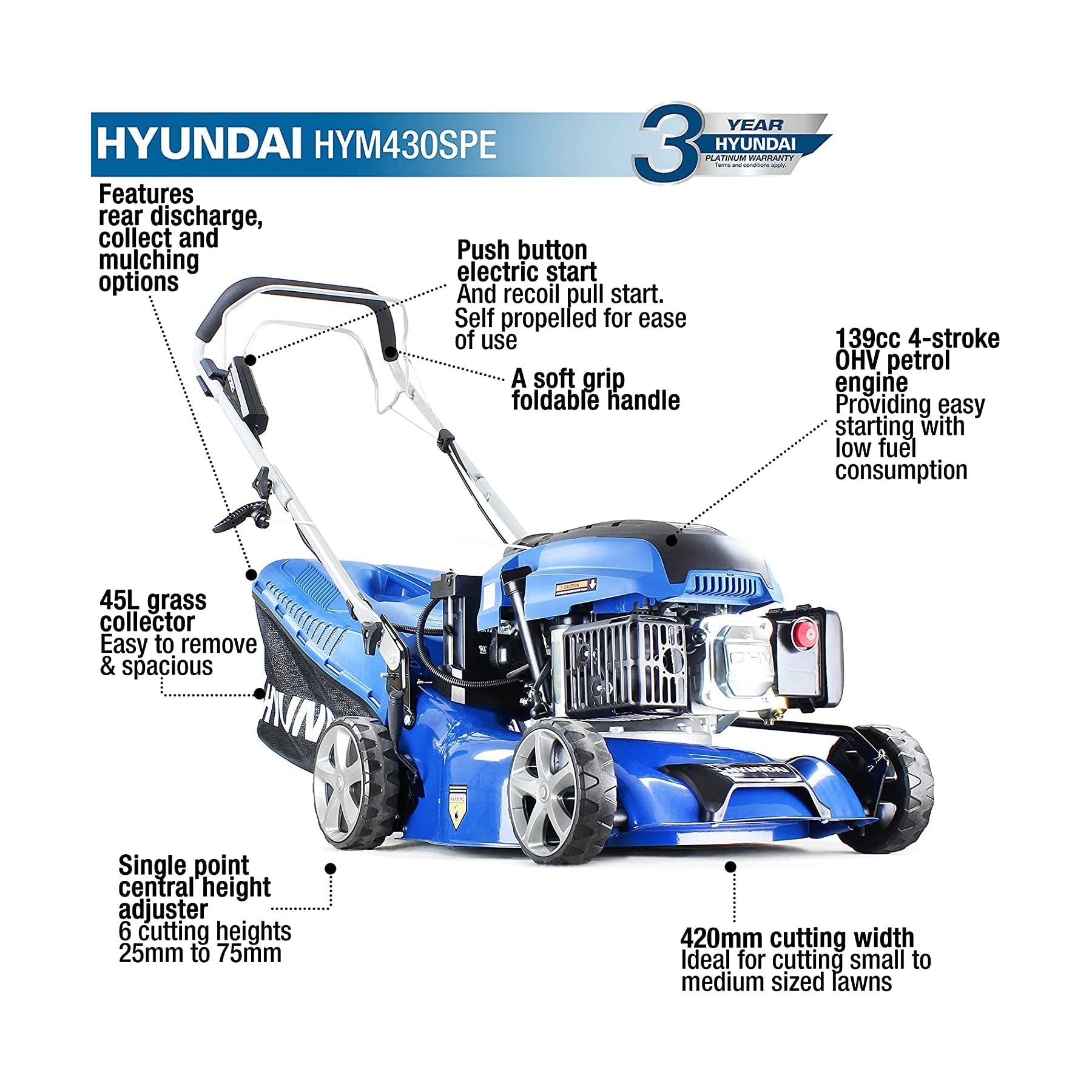 Hyundai HYM430SPE 139cc Self-Propelled Petrol Lawn mower 17"/42cm - MonkeyTools