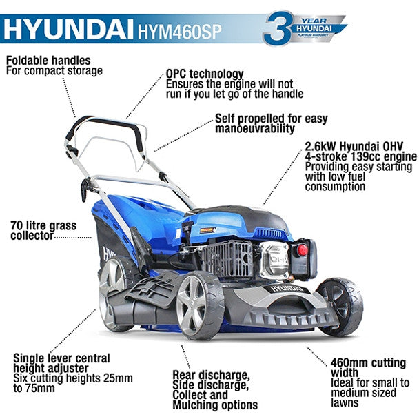 Hyundai HYM460SP 139cc Self-Propelled Petrol Lawn mower 18"/46cm - MonkeyTools