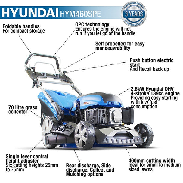Hyundai HYM460SPE 139cc Self-Propelled Petrol Lawn mower 18"/46cm - MonkeyTools