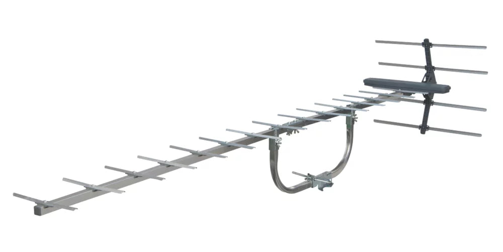 LABGEAR YAGI TV AERIAL - MonkeyTools