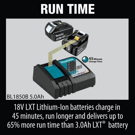 MAKITA 18V LXT 5AH BATTERY & CHARGER KIT INC 2X 5.0AH BATTS & DC18RC CHARGER - MonkeyTools