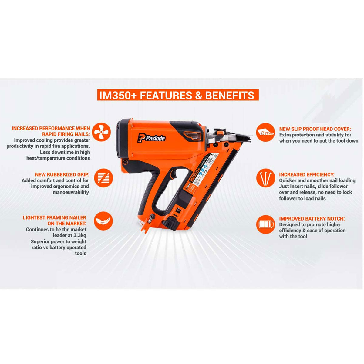 Paslode IM350+ Lithium Gas First Fix Framing Nail Gun 7th Generation Upgrade Model 906500 - MonkeyTools