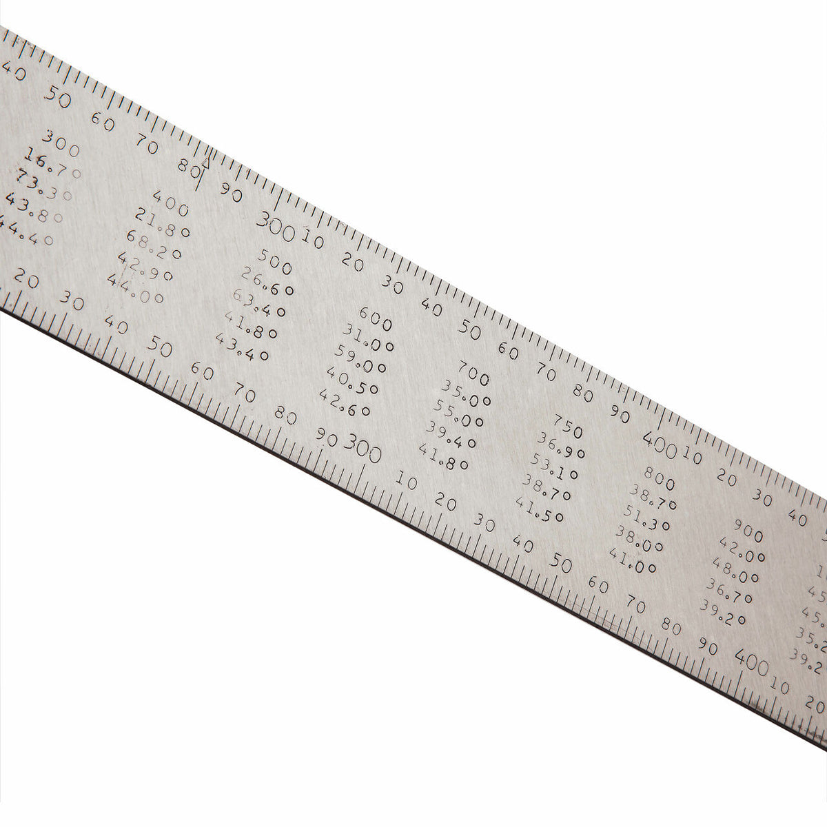Stanley 1-45-530 Metric Roofing Square 600 x 400mm STA145530 - MonkeyTools