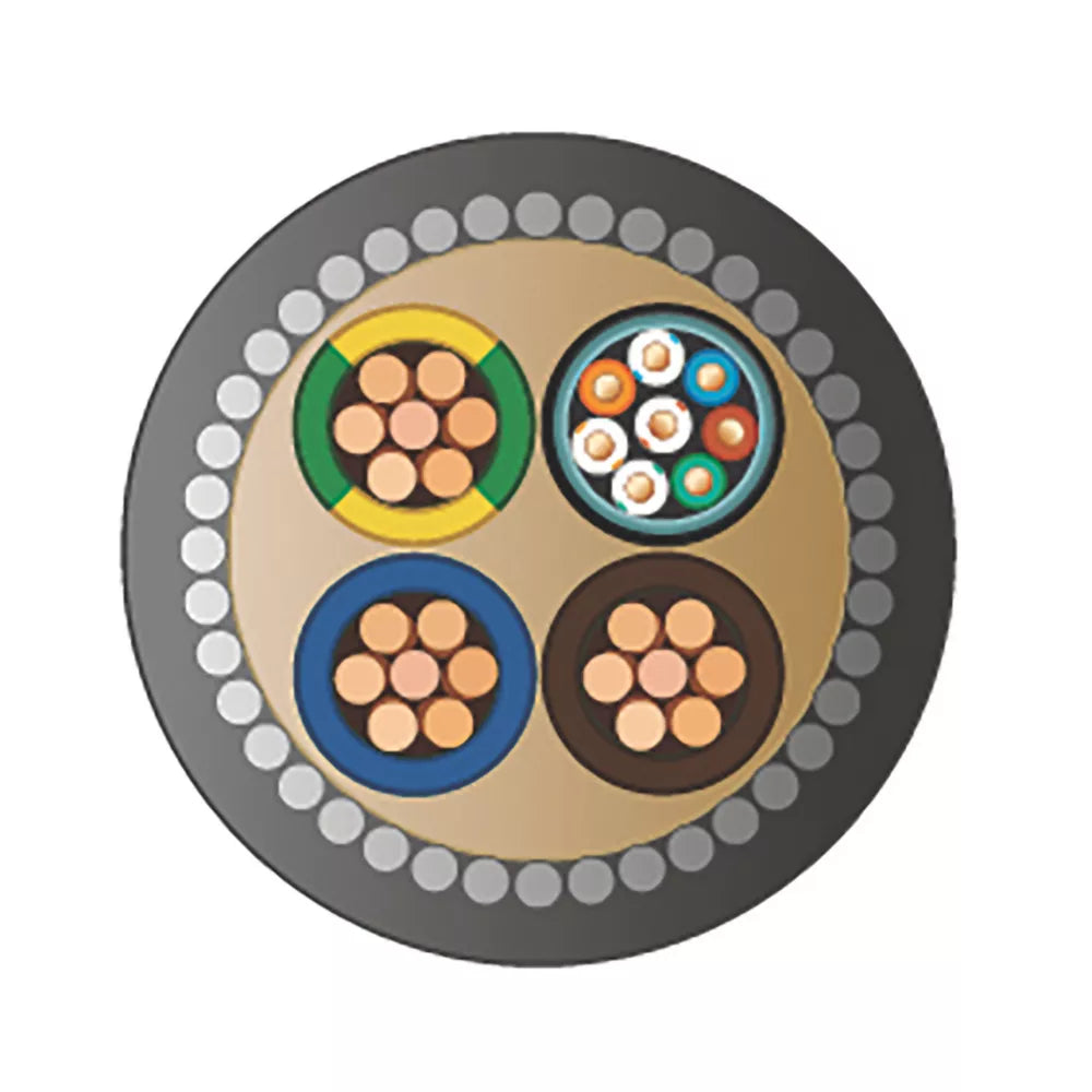 TIME EV-ULTRA BLACK 3-CORE 10MM² & CAT 5E 4-PAIR ARMOURED EV CHARGING CABLE 1M COIL - MonkeyTools