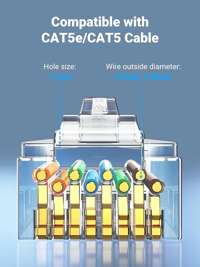UGREEN RJ45 Connector, 50 Pack Cat5e/Cat5 Ethernet Modular RJ45 Plugs, Gold Plated Crimp LAN Network End Plugs for Ethernet Cable - MonkeyTools