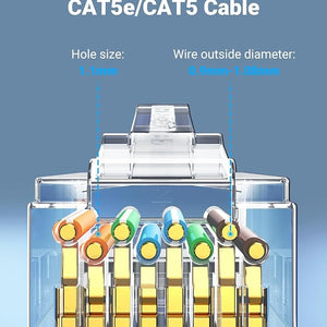 UGREEN RJ45 Connector, 50 Pack Cat5e/Cat5 Ethernet Modular RJ45 Plugs, Gold Plated Crimp LAN Network End Plugs for Ethernet Cable - MonkeyTools